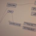 Nerd Nodes