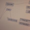 Nerd Nodes